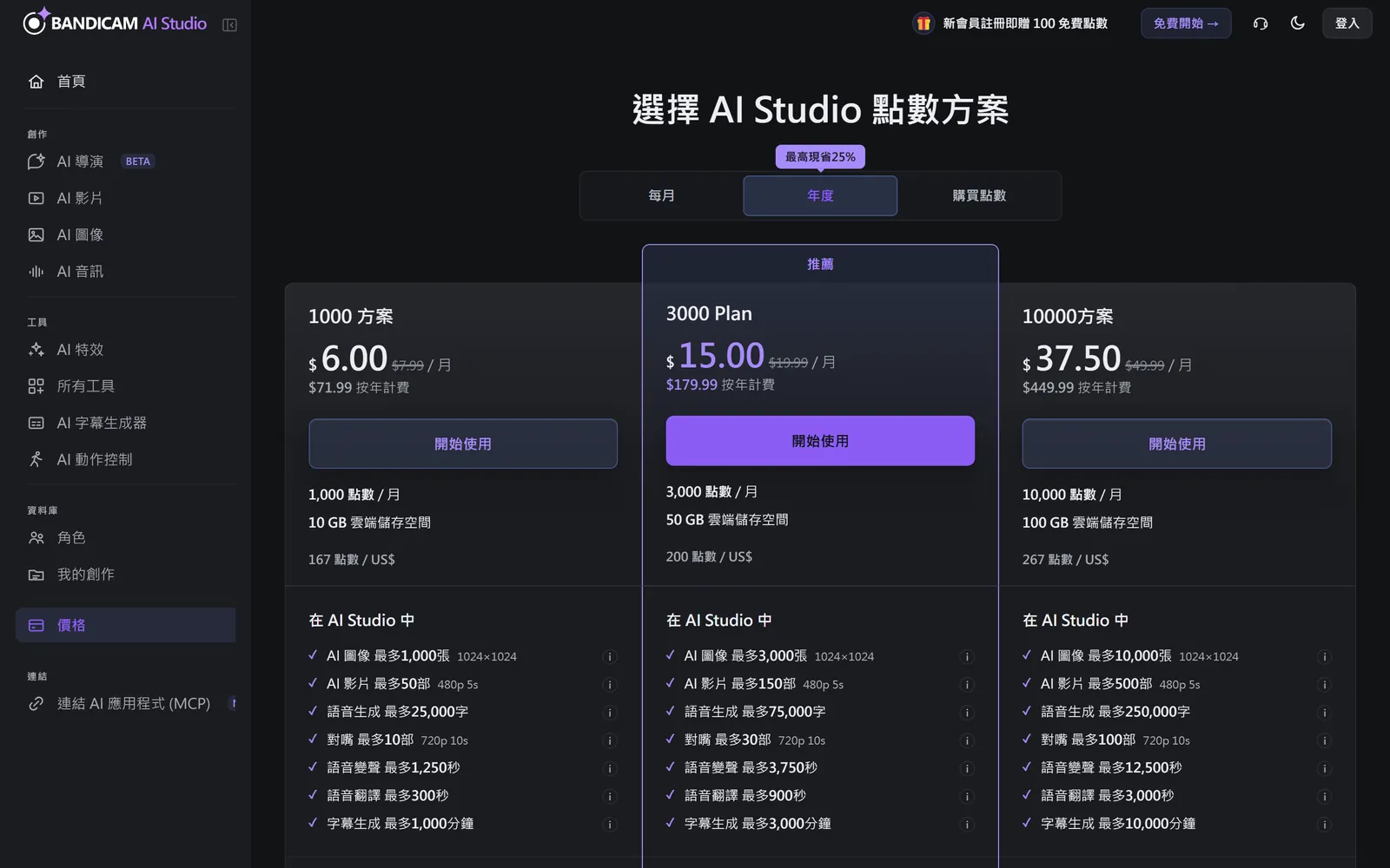價格頁面,顯示三種每月點數方案