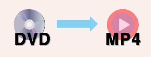 Scheduled Recording, Start Recording at a specific time
