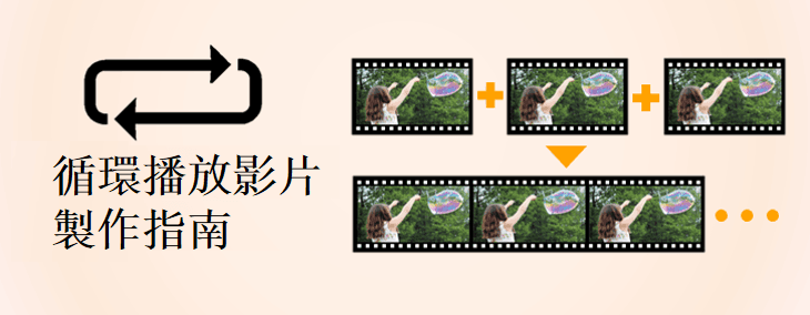 製作循環播放影片