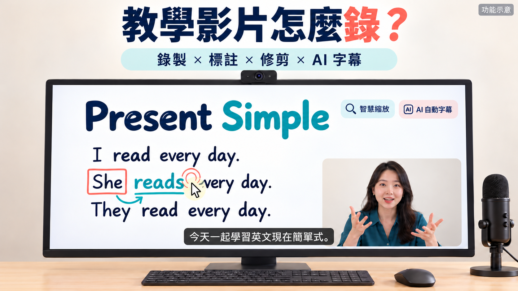教學影片怎麼錄 ｜Bandicam 講師畫面、滑鼠效果、即時標註與 AI 字幕示意