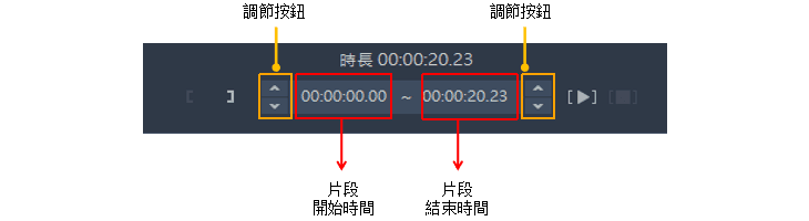 Bandicut 逐影格編輯