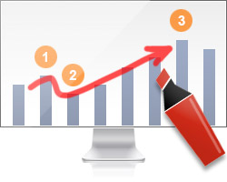 Bandicam 的主要特點 - 螢幕錄影工具